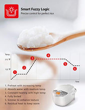 Load image into Gallery viewer, Toshiba TRCS01 Cooker 6 Cups Uncooked (3L) with Fuzzy Logic and One-Touch Cooking, Brown Rice, White Rice and Porridge