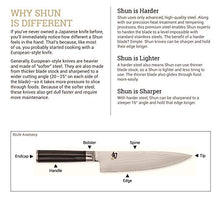 Load image into Gallery viewer, Shun Premier Nakiri Knife, 5.5 Inch Tsuchime Finished Blade, Wood Handle, TDM0742, Black