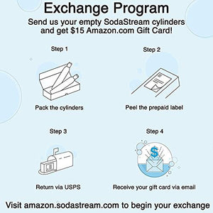 SodaStream 60L Co2 Exchange Carbonator, 14.5oz, Set of 2, plus $15 Amazon.com Gift Card with Exchange